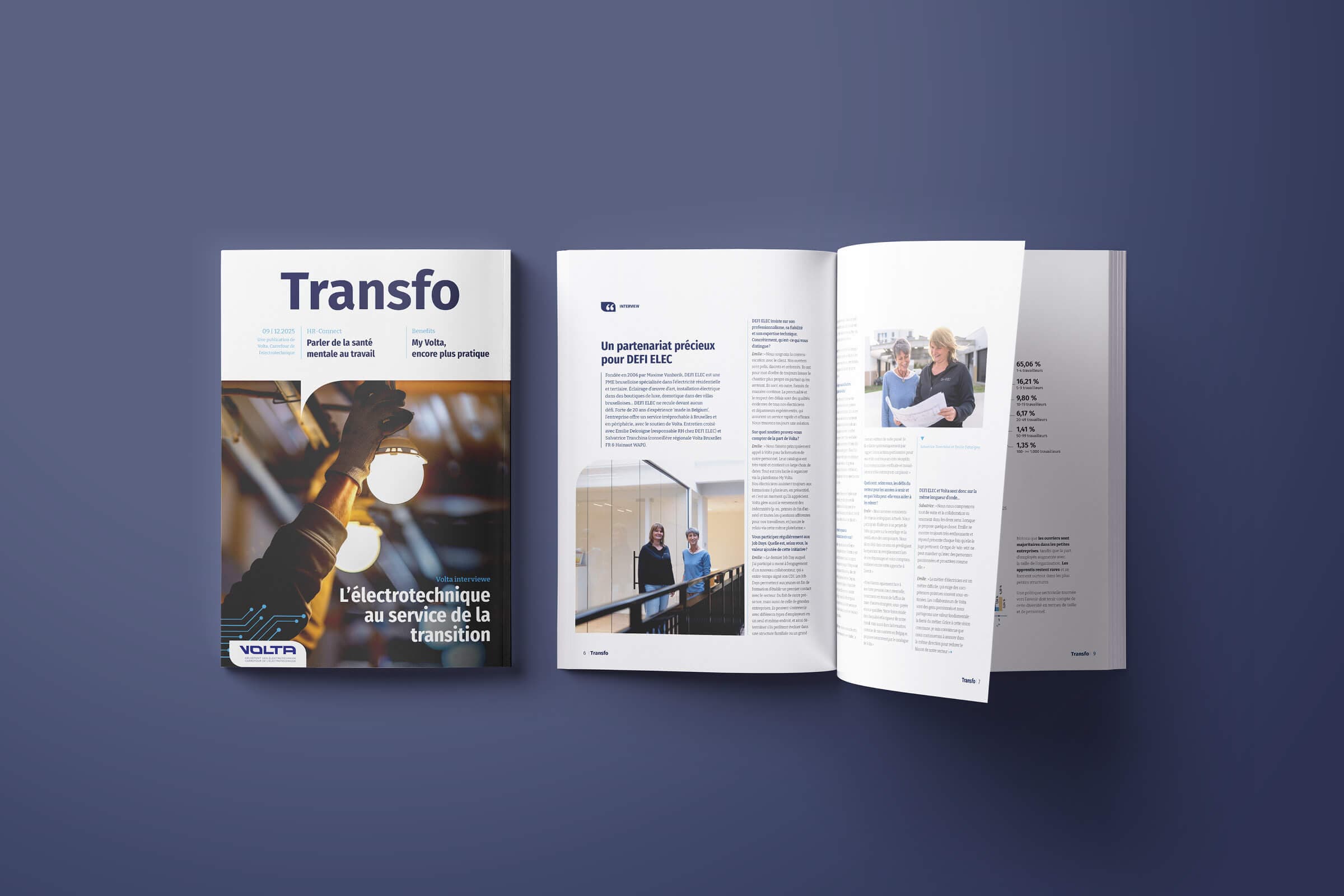 Cover en interview uit Transfo voor Volta